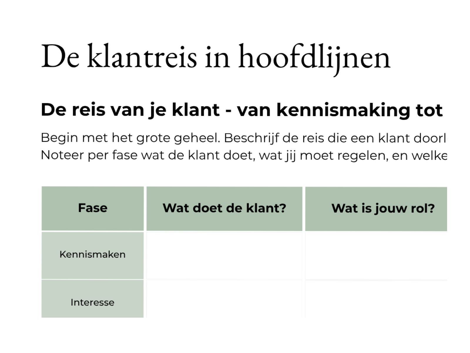 Toolkit PDF-onderdelen – financieel overzicht, processen, keuzes